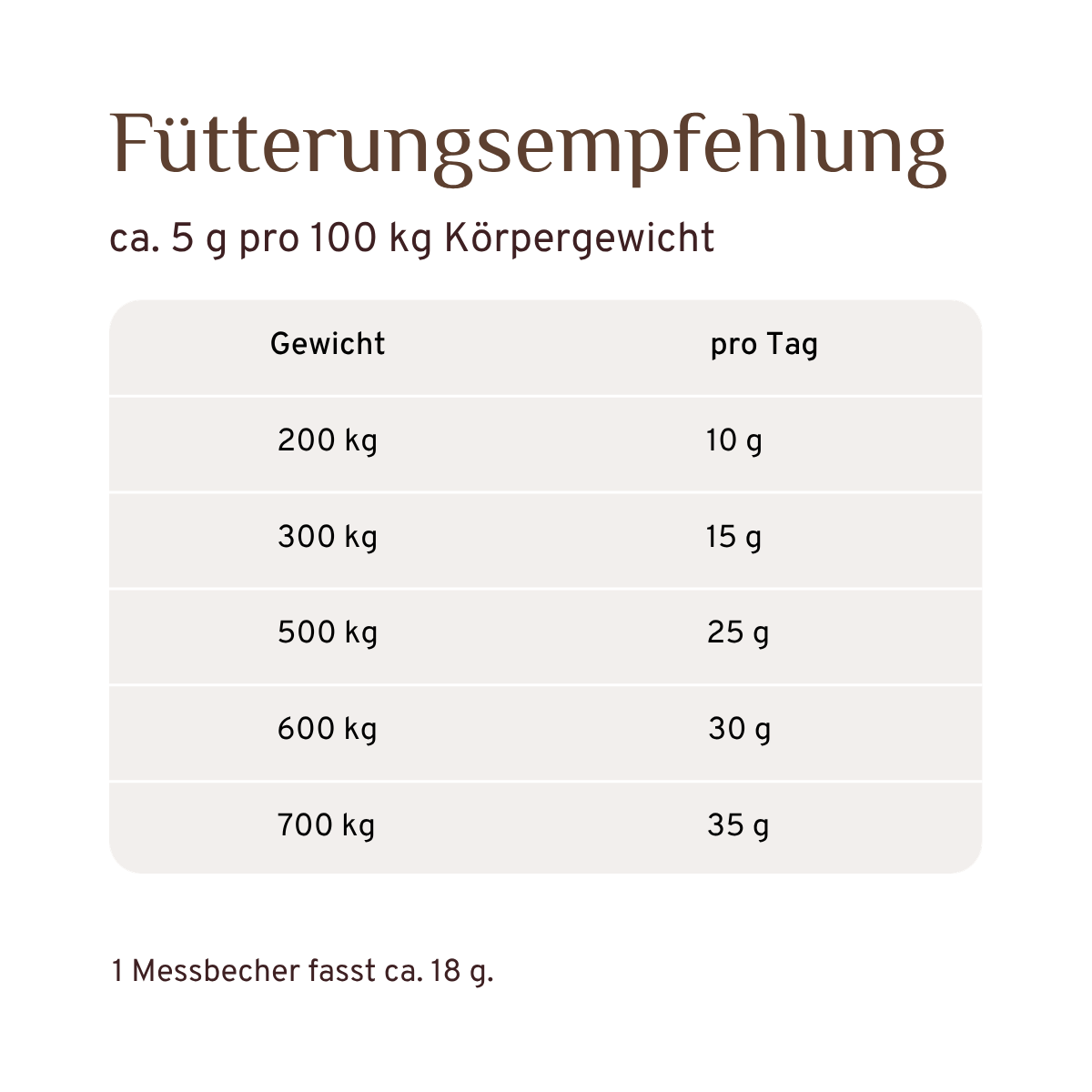 Vitamin plus