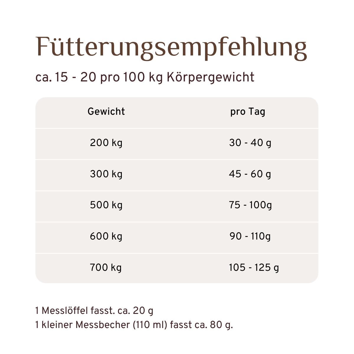 Huf-Aktiv forte