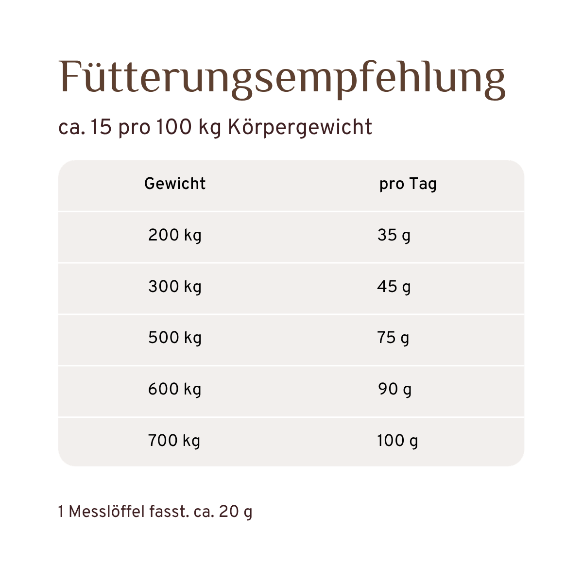Huf-Aktiv forte