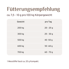 Kompakt