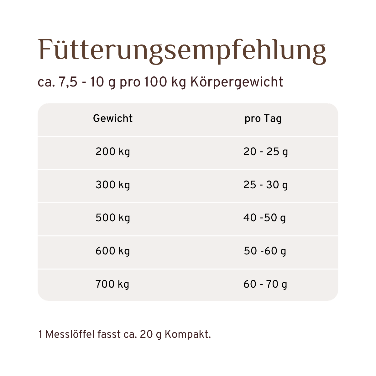 Kompakt