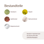 Sensitiv P