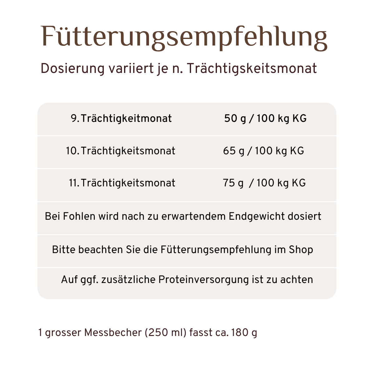 Zucht